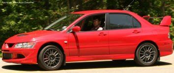 2003 Mitsubishi Lancer Evolution VIII 2.0 (280 Hp) 4WD.